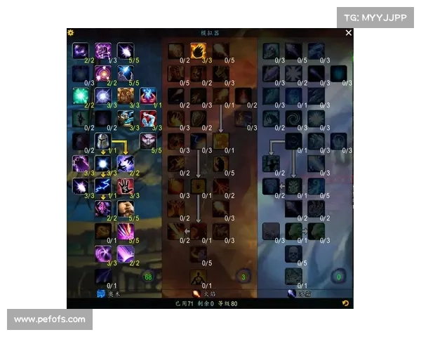 魔兽世界法师治疗指南